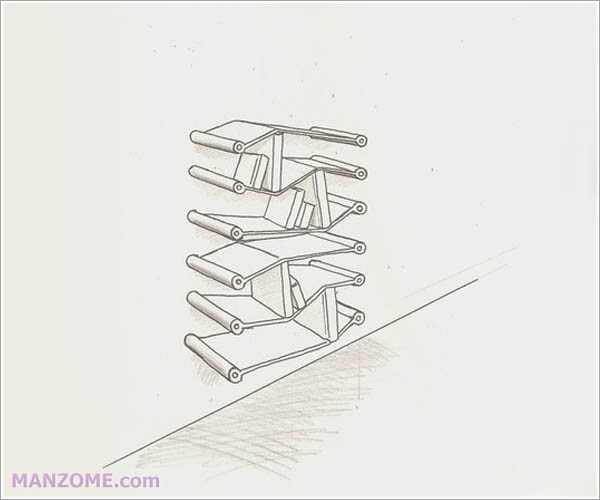 قفسه منعطف راه حلی برای کتاب های بزرگ